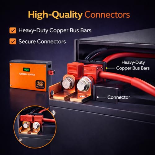 Image of 12V 100Ah LiFePO4 Battery | 4 Cells in Series | Built-in BMS with Passive Balancing | Long Life 15 Years | 5-Year Warranty | Solar, Inverter & Backup Power