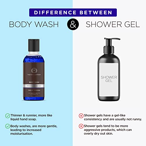 Image of The Man Company Body Wash with Patchouli & Sea Salt | Soap Free Shower Gel for Deep Moisturization & Smooth Skin | SLS & Paraben-Free - 250 ml