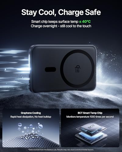 Baseus for MagSafe Portable Charger Qi2 2 25W Wireless Magnetic Power Bank 10000mAh with - image 5