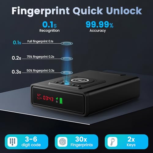 Biometric Gun Safe for Pistols