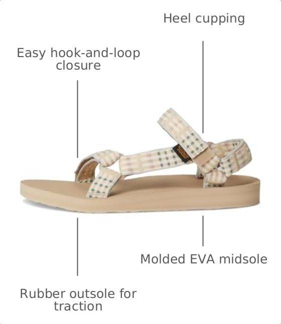 Image of Teva Women's Original Universal Sport Sandal, Modern Check Taupe, 7