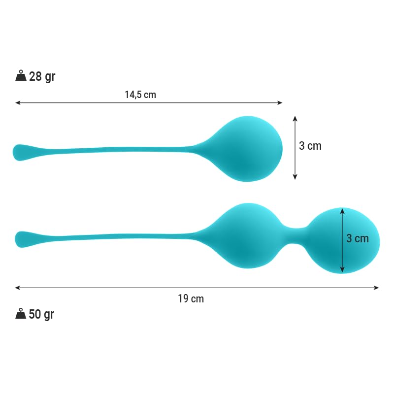 Intensywne koraliki Kegel Kendall Blue