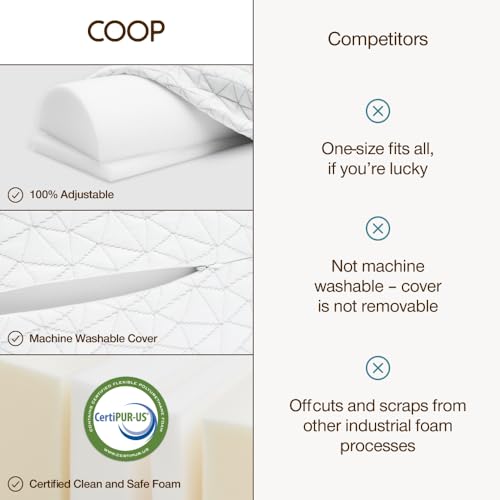 Coop Home Goods Four Position Adjustable Support Pillow, 21 x 8 Half-Moon Shape with Memory Foam Insert, Wedge Pillow for Knee, Leg, Neck, Lumbar and Pressure Points Support