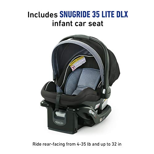 Top 10 Best baby travel system car seat and stroller Reviews