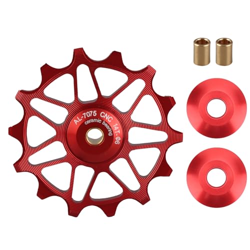 14T bh}Ee [h ^ Z~bNX Beas A f[ [[ABeas [[ACNC Psing ubVƃibgtAptH[}X