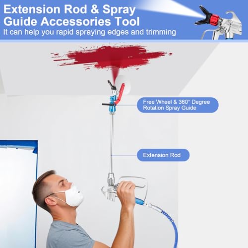 Gyfent 22Pcs Airless Sprayer Gun Kit