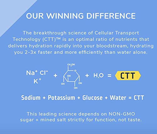 image for Liquid I.V. Liquid IV Hydration Multiplier Variety Pack Electrolyte Po