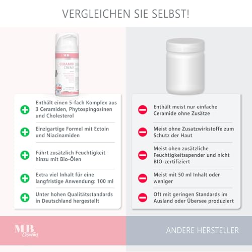 Foto von Ceramidcreme 100ml mit 3 essenziellen Ceramiden plus Bio Aloe Vera, Bakuchiol und Bio Granatapfelkernöl – Vegane Gesichtsplege zur Stärkung der Hautbarriere mit Niacinamiden und Ectoin - MB COSMETICS
