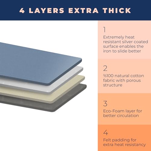 Image of Ironing Board Cover and Pad Extra Thick Heavy Duty Padded 4 Layers, Silver Coated Ironing Board Cover, Non Stick Scorch and Stain Resistant Standard Size 15x54 inch with Elasticized Edges (Blue)