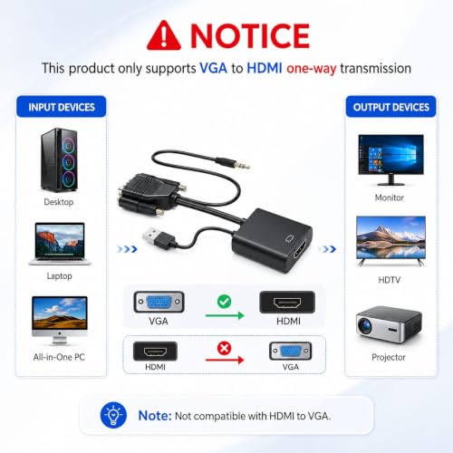 Image of FORIDA VGA to HDMI Adapter with USB and Audio, VGA to HDMI Converter for Laptop /PC to HDTV HDMI Connector (Support VGA to HDMI only)