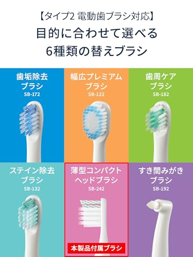 オムロン(Omron) オムロン 電動歯ブラシ HT-B3191-JTW の商品画像 7