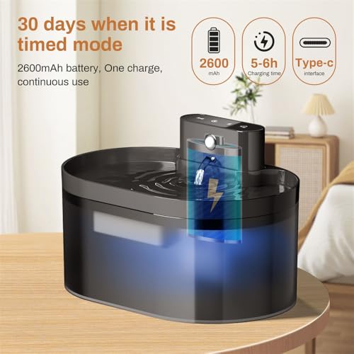 Fuente de agua automática recargable para gatos 2.2L miniatura 2
