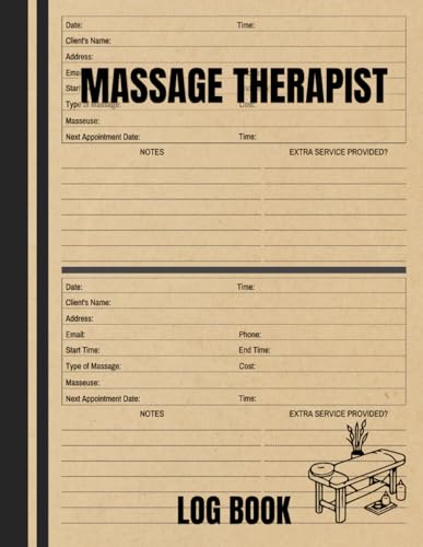 best massage gifts