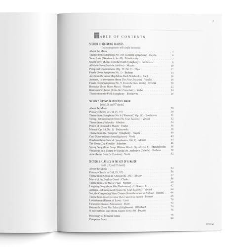 Adult Piano Adventures: Classics - Book 1 | Classical Piano Sheet Music for Adults | Symphony Themes and Opera Gems Songbook | Faber Piano Method Book with Duets and Chord Practice