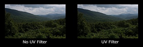 62Mm Uv Filter + 62Mm Tulip Lens Hood For Tamron Af 28-200Mm F/3.8-5.6 Xr Di Aspherical (If) Macro, 62 Mm Ultraviolet Filter & 62 Mm Lens Hood #TOP2