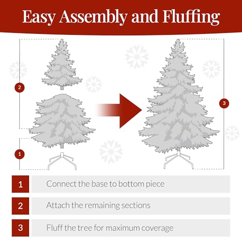 Best Choice Products Artificial Christmas Tree, 4.5ft Premium Unlit Pine Design, Dense Branches Realistic Holiday Décor​ w/Easy Assembly - Black