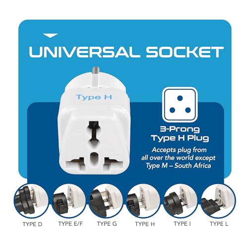 Image of Ceptics Israel Power Adapter Travel Universal Plug,Works in Palestine,Jerusalem,Holy City-Perfect for Charging your Electronic Devices (Type H)- Safe Grounded Connection-3 Pack (GP-14-3PK),White