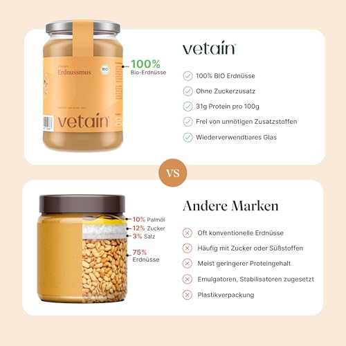 VETAIN Bio Erdnussmus Cremig 500g - 100% Bio-Erdnüsse - vegane Erdnussbutter - reich an Protein & Ballastoffen - ohne Zucker & Palmöl - perfekt als Topping für Müsli, Porridge oder als Brotaufstrich
