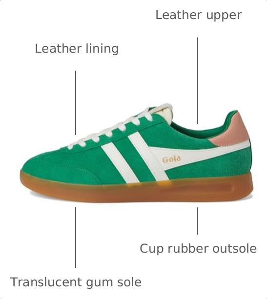 Image of Gola Women's Cyclone Leather Sneakers