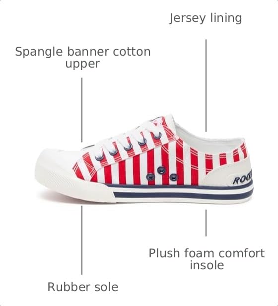 Image of Jazzin Plush Foam Comfort Sneaker