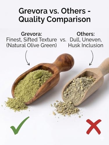 Image of Grevora Idukki Kerala Green Cardamom Powder (Elaichi Powder) 100g | No Added Preservatives | Rich Aroma for Tea, Sweets, Desserts & Baking
