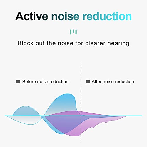 Hearing Aids, Hearing Aids For Seniors Adults Comfortable Hearing Amplifier With Noise Cancelling, Mini Invisible Hearing Aids 2 Pack (Red & Blue) #TOP6