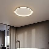 Round LED Ceiling Light, Nordic Modern Ultra-Thin Circle Ceiling Lamp Surface Mount Metal Light Fixture For Living Room, Bedroom Lamp,White+Natural White-40cm 48W - Image 2