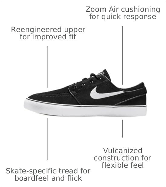 Nike SB Zoom Janoski OG+ Skate Shoes