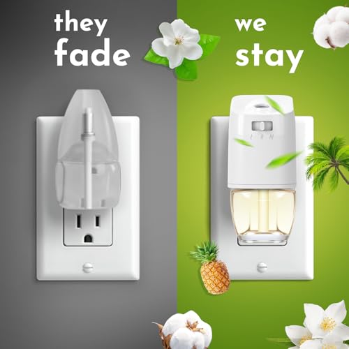 Image of Plug In Refills Air Freshener, Summer Scented Wall Plug in Refills for Home