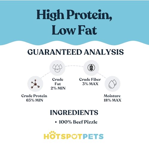 hotspot pets Bully Sticks 6 Inch- 10 Pack- Premium Natural Long Lasting Bully Sticks for Medium Dogs Beef Pizzle Treats - Low Odor, Grain Free Fully Digestible Rawhide Alternative Stix