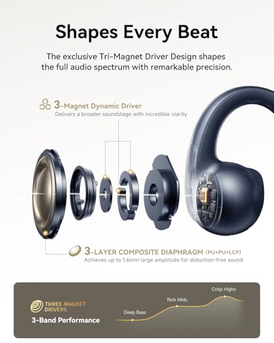 Image of Baseus Bowie MC1 Pro Open Ear Clip-On Headphones, Hi-Res LDAC & HiFi4 Acoustic Sound, 5g Ultra-Lightweight Comfort, SuperBass 2.0, DNN 4-Mic AI Clear Calls, IP67 Waterproof, Bluetooth 6.0 (Dark Blue)