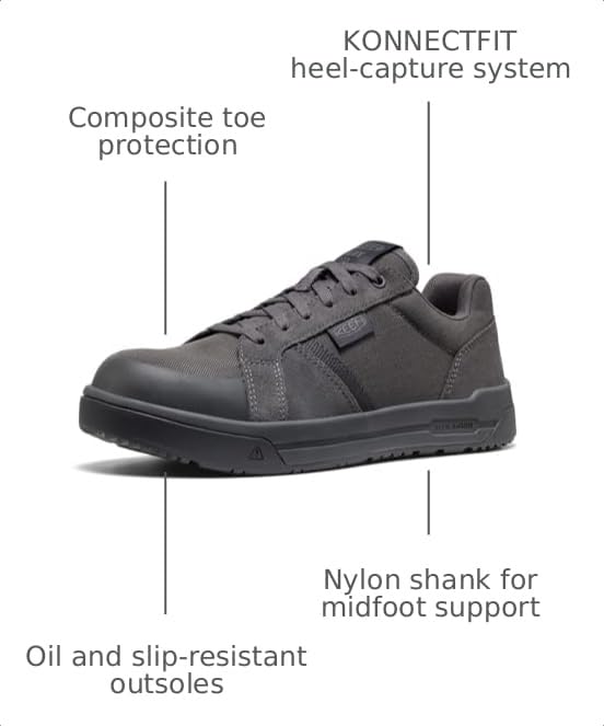 Image of KEEN Utility Kenton Low Composite Toe ESD