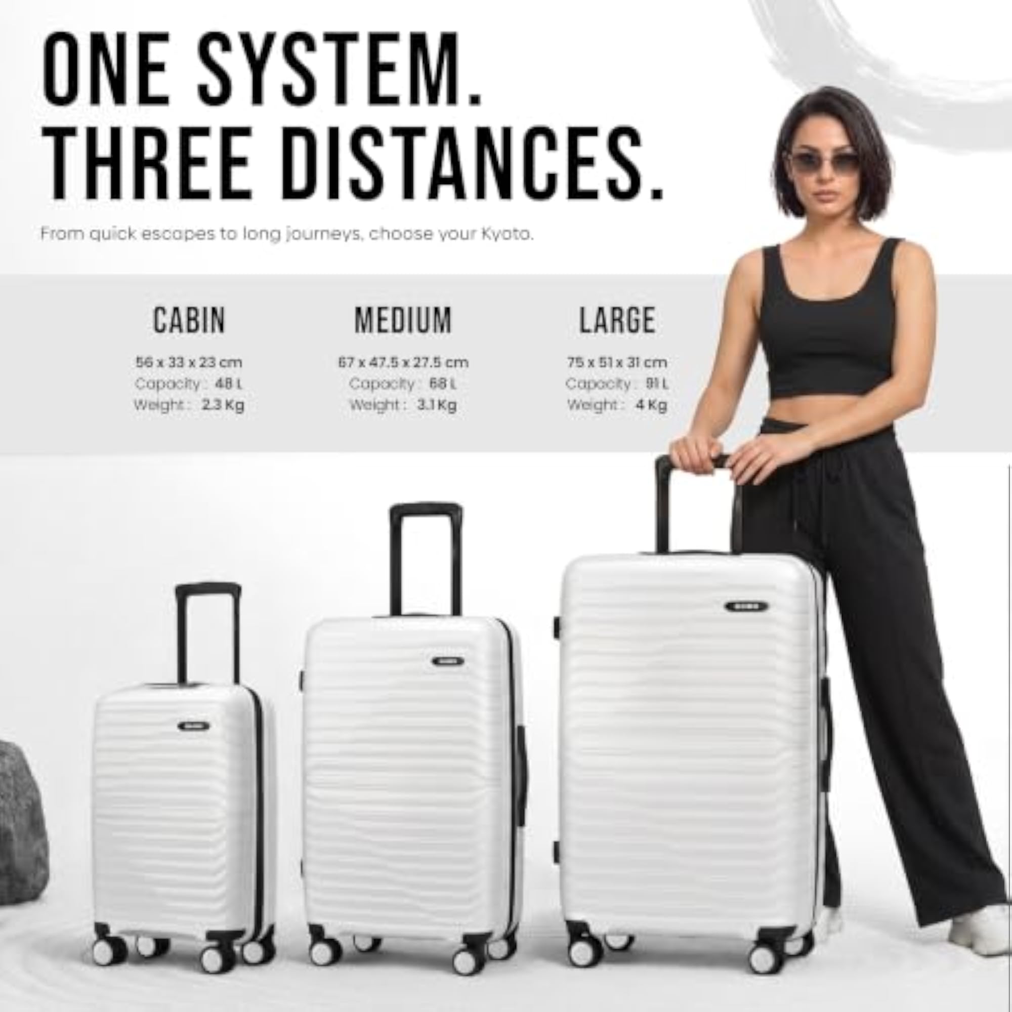 Kyoto 2-Piece Luggage Set White Polypropylene Hard Shell Suitcase