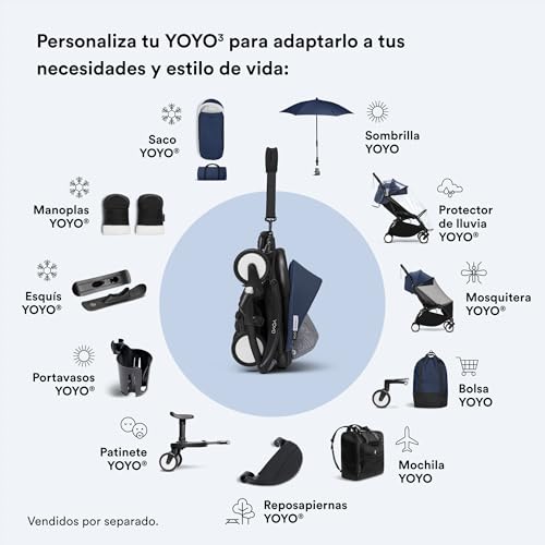 Miniatura 7 de Pack Color 6 Para Yoyo, Air France Blue - Solo Textiles: Cojín De Asiento, Dosel Extensible Y Bolsillo Trasero Con Cremallera - Requiere Chasis Del Yoyo Se Vende Por Separado