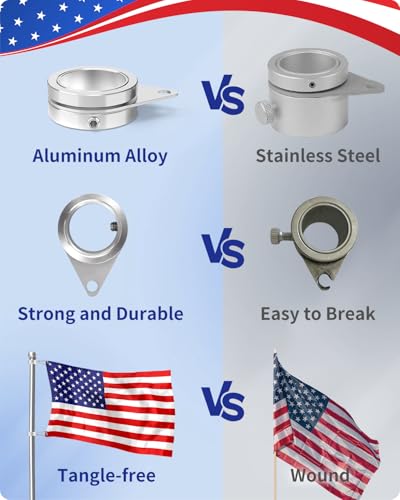 Image of BonyTek 2 Pack Aluminum Alloy Flag Pole Rings, 360 Degree Rotating Flagpole Flag Mounting Rings Spinning Flag Pole Kit with Carabiner for 0.75-1.02Inch Diameter Flagpole (Silver)