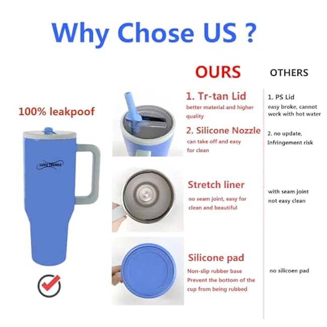 Coffee Tumbler 30OZ - Coffee Mug, Travel Mug, Insulated Mug with Handle - Coffee Cup, Ideal Travel Tumbler. (Honey Dew)