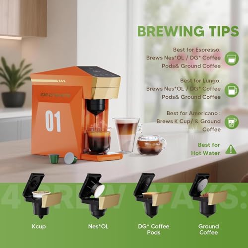 Image of Espresso Machine(1Pc, Compact Size), 15-Bar Pressure Coffee Maker for Home, Italian Barista Style Mini Coffee Machine for Espresso, Latte, Cappuccino & Iced Coffee, Durable ABS Material