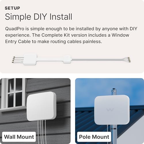 Image of Waveform QuadPro 4x4 MIMO Signal Boosting Panel Antenna Kit | External Antenna for 4G /5G Routers & Gateways | Supports T-Mobile Home Internet, Verizon, AT&T