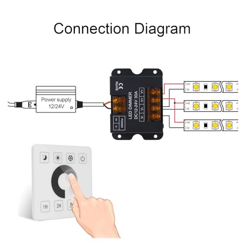 Télécommande variateur LED tactile interrupteur RGBW 12V 24V 30A - 5