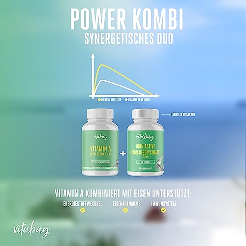 Vitamin A Vitabay Hochdosiert Vegan 120 Retinol Kapseln