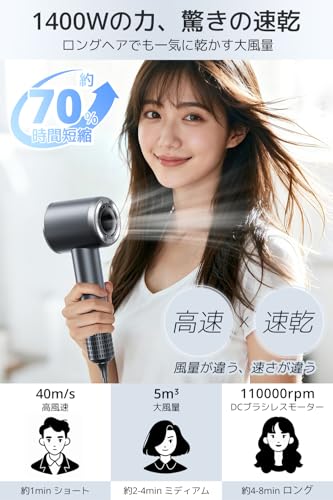 【2025年革新モデル・5億マイナスイオン】 ドライヤー 大風量 速乾 1400W 高速風 4段階温度＆3段階風量 ヘアドライヤー 軽量 過熱防止 磁吸ノズル付 携帯用ドライヤー 静音 コンパクト 日本向け設計 旅行用/家庭用 (グレー) [2]