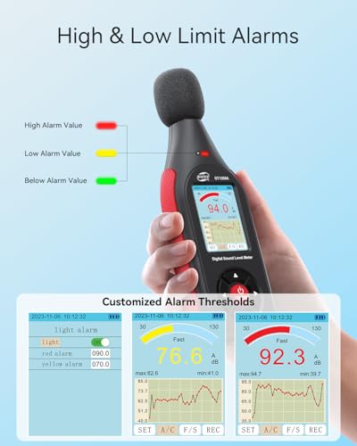 Benetech Medidor de decibéis, monitor de leitor de nível de decibéis de som e ruído, medidor SPL de