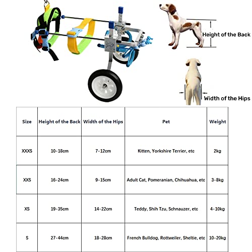 Adjustable-Supportive-Dog-Wheelchair-for-Back-Legs-Comfortable-PetDoggie-Wheelchairs-for-Disabled-Hind-Legs-Walking-Lightweight-Durable-S - Cucciolini Doodles   Adjustable-Supportive-Dog-Wheelchair-for-Back-Legs-Comfortable-PetDoggie-Wheelchairs-for-Disabled-Hind-Legs-Walking-Lightweight-Durable-S