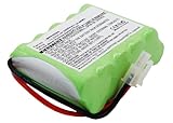 Synergy Digital Gardening Tool Battery, Compatible with Cub Cadet RS630 Replacement, (Ni-MH, 12V, 2000mAh) Ultra High Capacity, Replacement for Robomow MRK5002 Battery