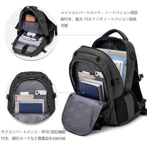 Xocvji スケートボードリュック 15.6インチ対応