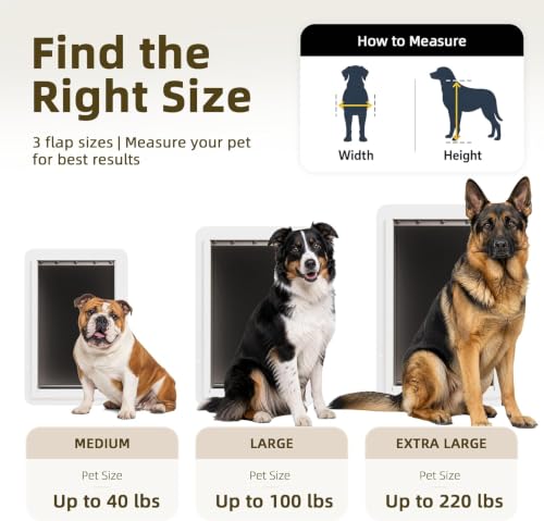 URSPET Large Dog Door for Wall, 3-Flap Insulated, Steel Frame, White by URSPET - Used condition - Image 3