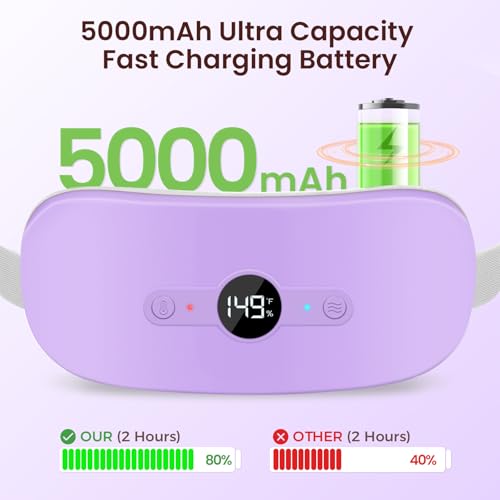 Image of NOWWISH Heating Pad for Period Cramps, Portable Electric Cordless Menstrual Heating Pad Rechargeable with 6 Heat Levels and 6 Massage Modes, Gifts for Women, Dorm Room Essentials for Girls, Purple