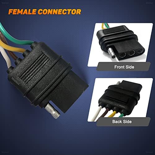 Mosleyz Trailer Wire Extension 4-Way 4 Pin Plug, 4 Wire 4-Flat Connector with Male & Female Plug 18 AWG 59 inch Hitch Light Trailer Wiring Harness Extender