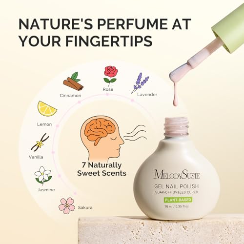 Image of MelodySusie Plant Based Gel Nail Polish Set 8Pcs 10ml /0.34 fl oz