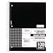 Mead Spiral Notebook, 1 Subject, Quad Ruled, 100 Sheets, 10-1/2" x 8", Black (05676AA5)